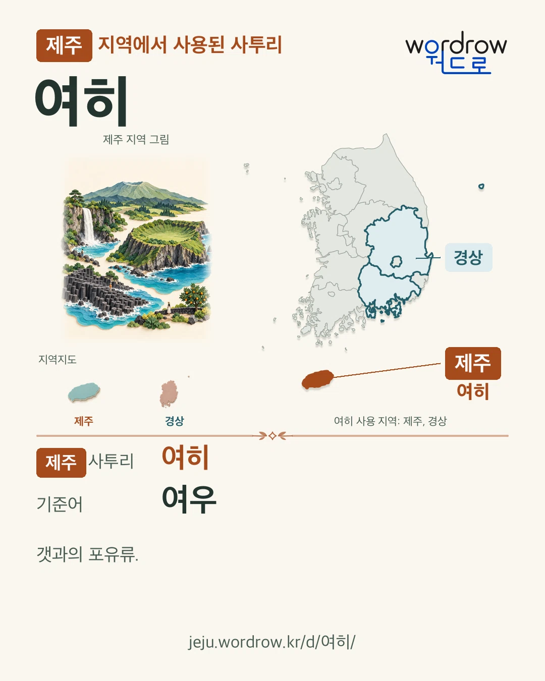 제주 지역에서 사용된 사투리 ‘여히’. 기준어: 여우. 기록 지역을 표시한 지역 그림과 지도 카드.
