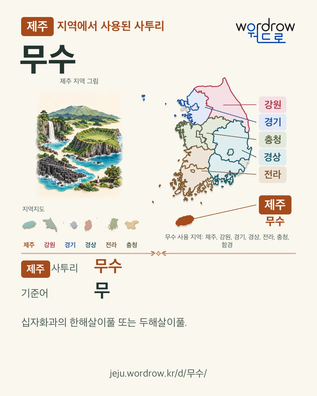 제주 지역에서 사용된 사투리 ‘무수’. 기준어: 무. 기록 지역을 표시한 지역 그림과 지도 카드.