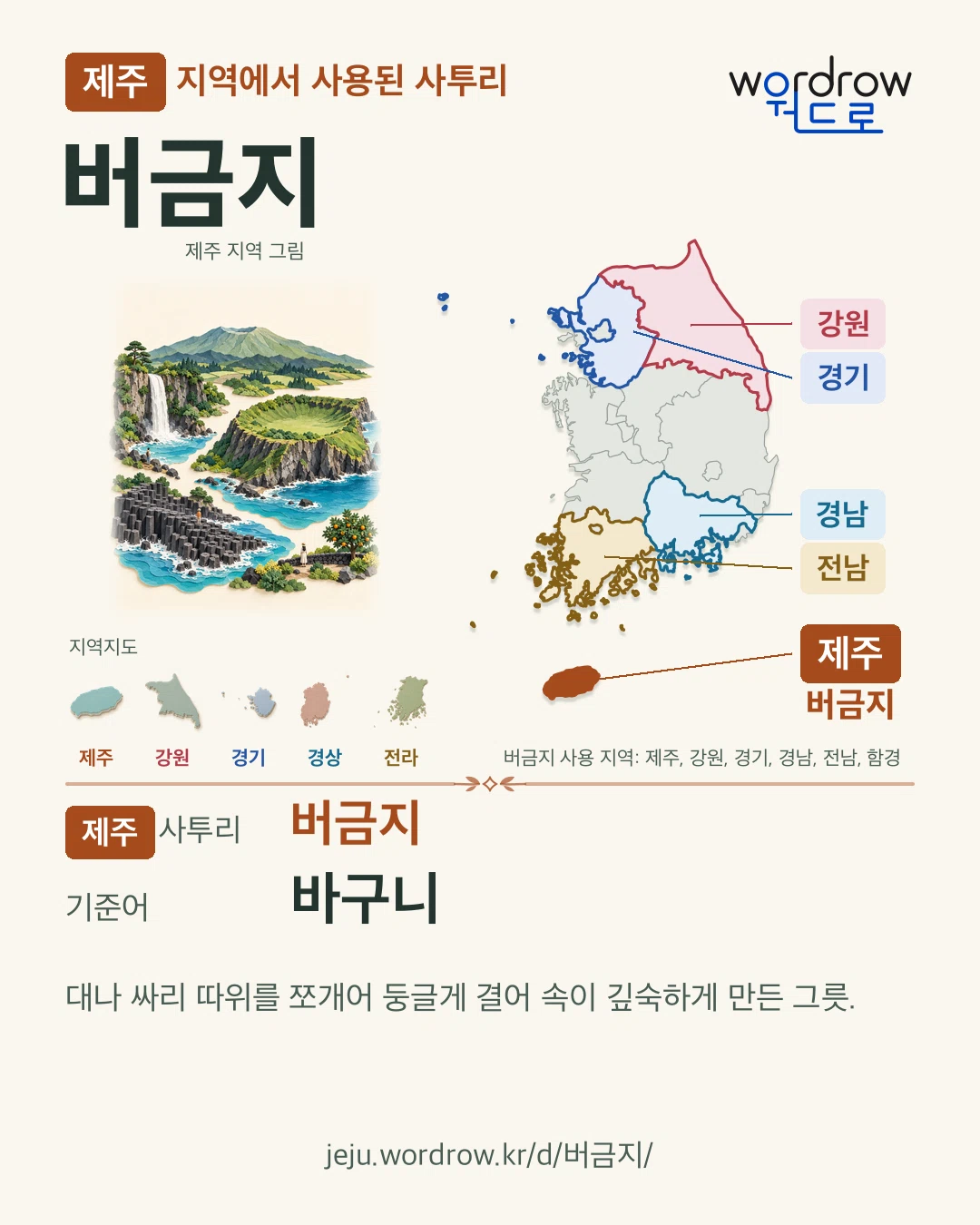 제주 지역에서 사용된 사투리 ‘버금지’. 기준어: 바구니. 기록 지역을 표시한 지역 그림과 지도 카드.