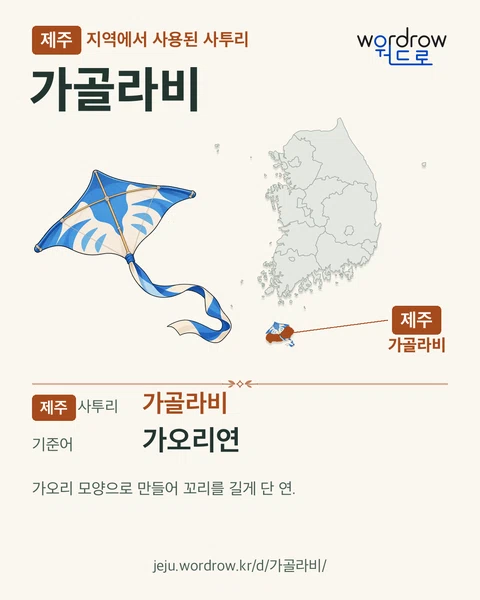 제주 지역에서 사용된 사투리 ‘가골라비’. 기준어: 가오리연. 기록 지역을 표시한 카툰 삽화와 지도 카드.