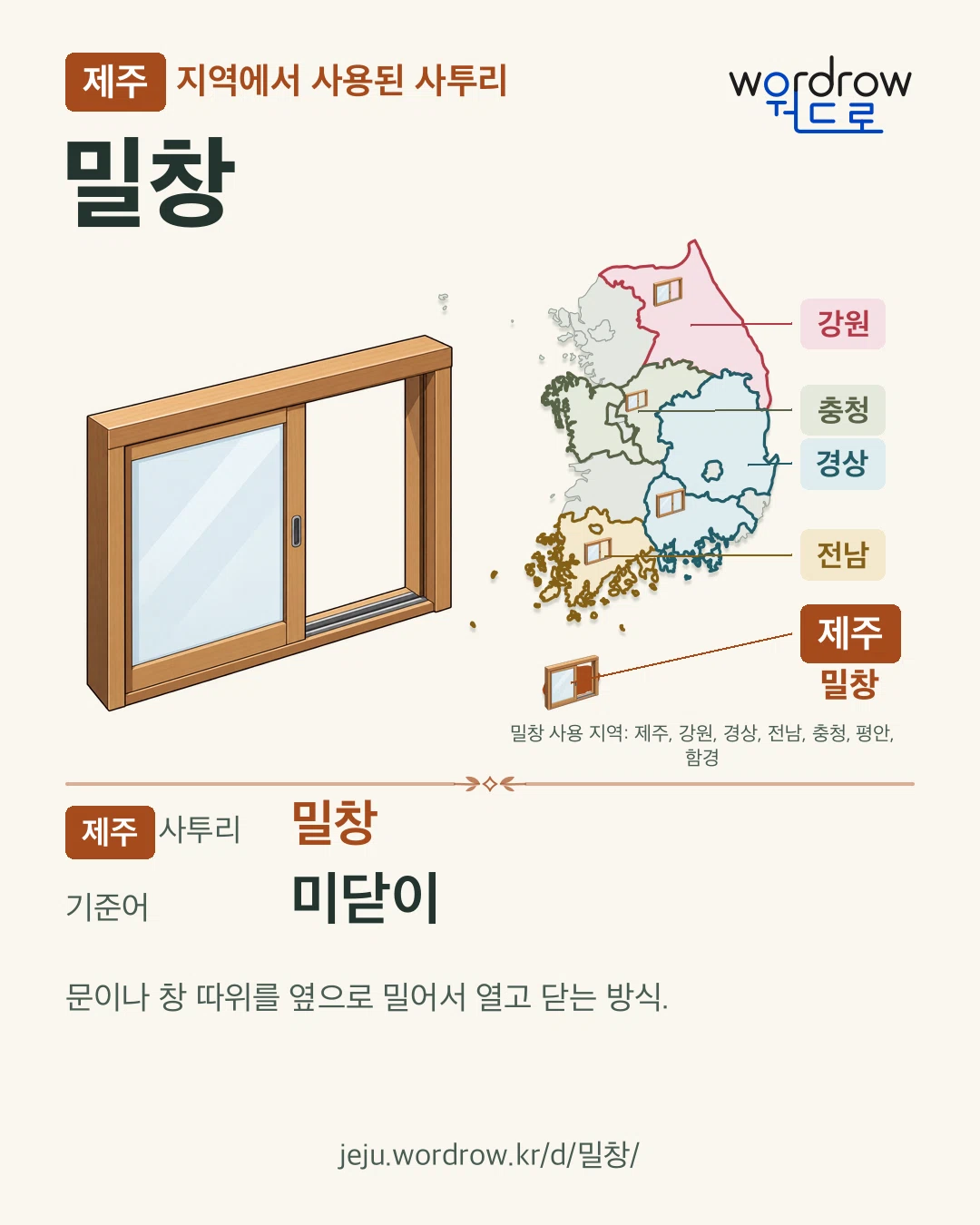 제주 지역에서 사용된 사투리 ‘밀창’. 기준어: 미닫이. 기록 지역을 표시한 카툰 삽화와 지도 카드.